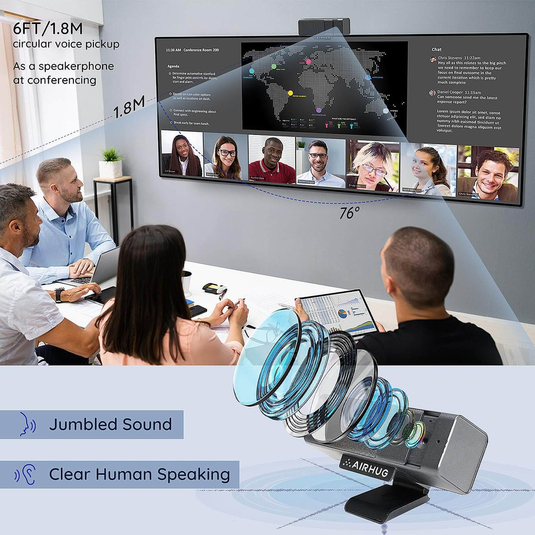 Camera Headset AIRHUG 3 in 1 1080P Webcam with Microphone & Speake,USB Camera,for Onl